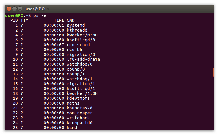 команда ps в терминале linux