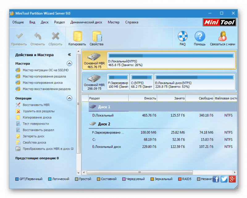 Interfeys programmyi MiniTool Partition Wizard Server 9.0 e1506368494633
