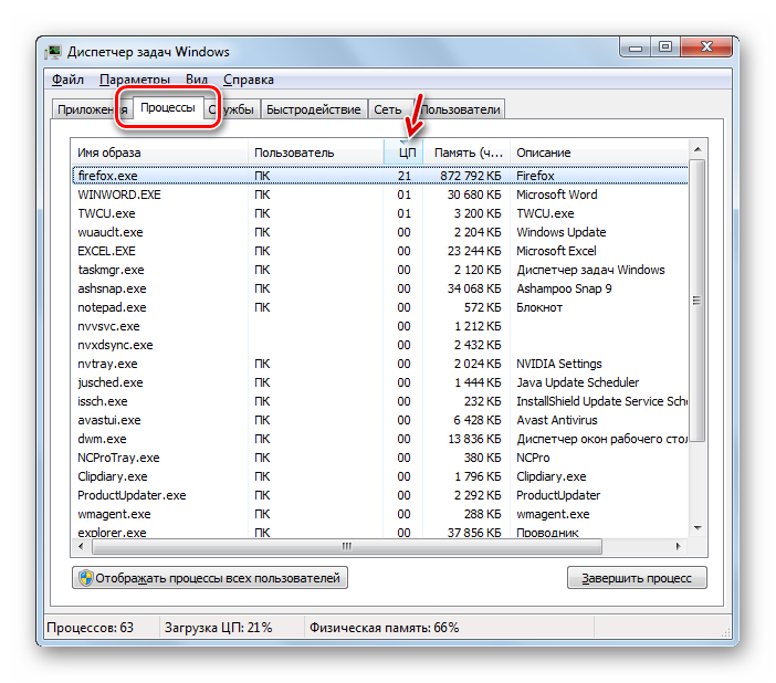 Объем загрузки процессами центрального процессора во вкладке Процессы в Диспетчере задач в Windows 7