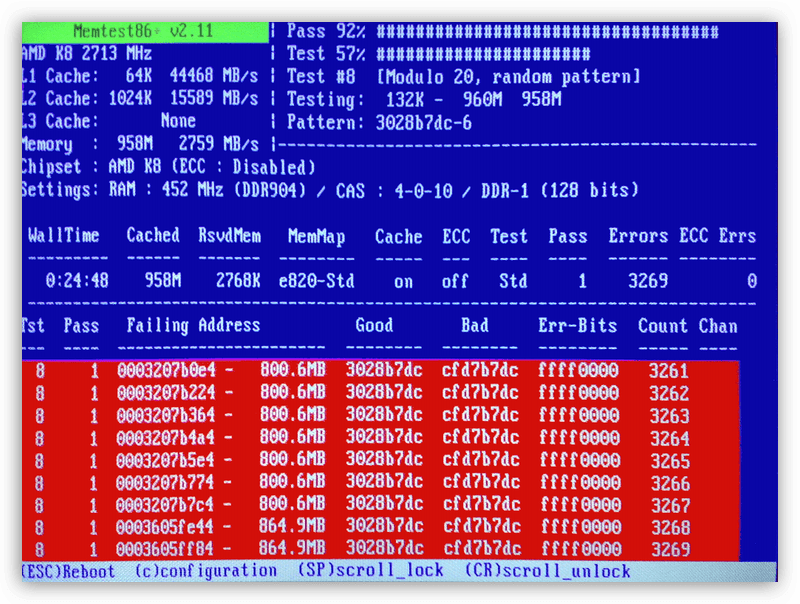 Программа для проверки оперативной памяти MemTest86