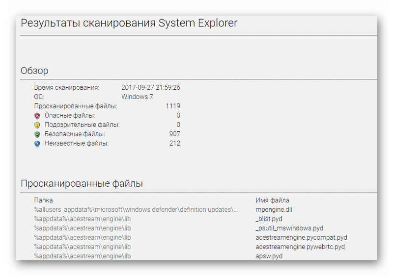 Результат сканирования в System Explorer