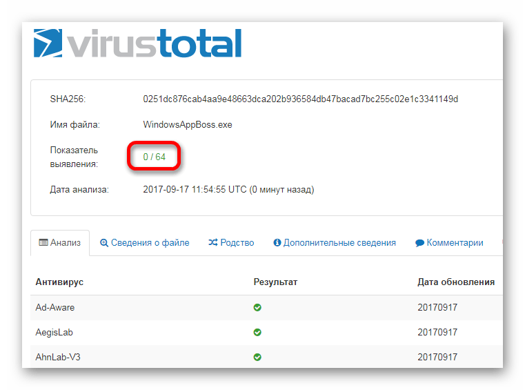 Результаты проверки файла на вирусы Служба VirusTotal