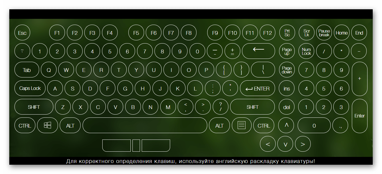Виртуальная клавиатура на сервисе Key-Test