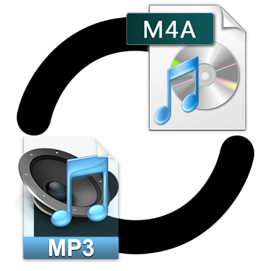 Конвертирование m4a в mp3 файл
