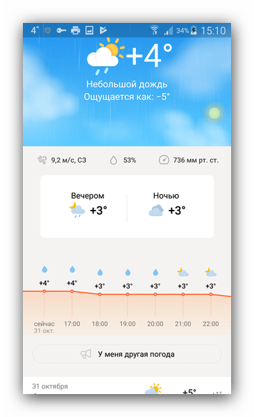 Единый вариант внешнего вида в Яндекс.Погода