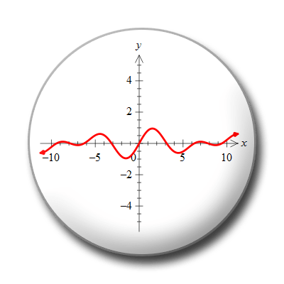 Falco Graph Builder скачать бесплатно
