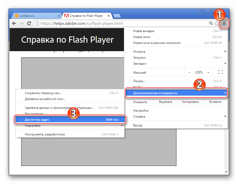 Flash Player в Google Chrome Меню - Дополнительные инструменты - Диспетчер задач