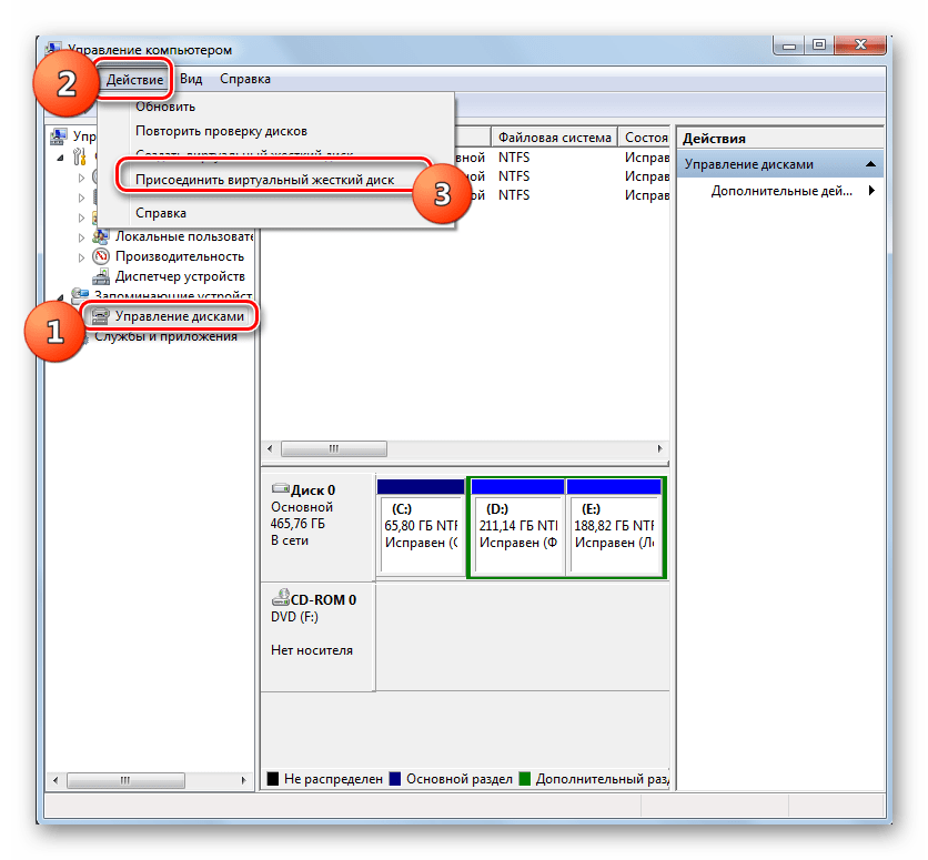 Переход к присоединению виртуального жесткого диска через верзнее вертикальное меню в разделе Управление дисками в окне Управление компьютером в Windows 7