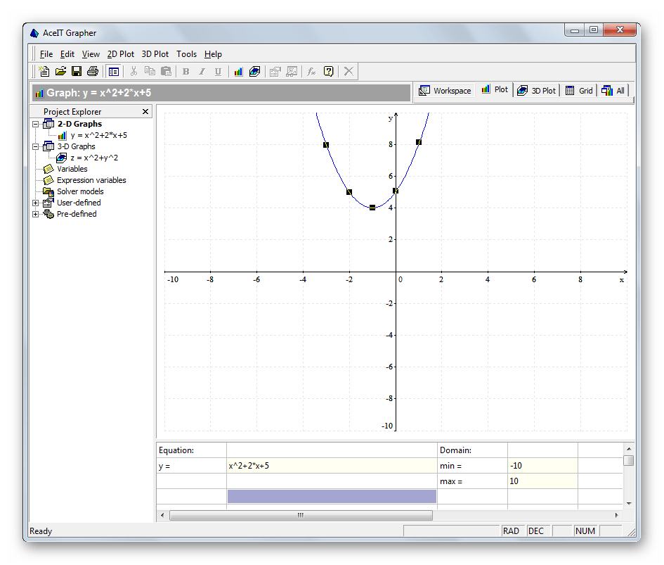 Построение двухмерных графиков математических функций в AceIT Grapher