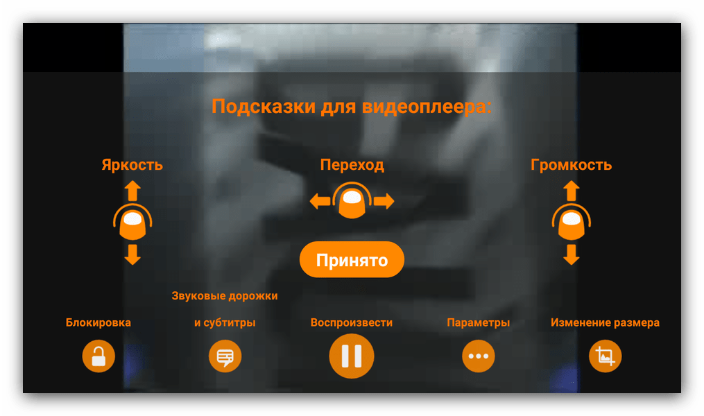 Рабочая инструкция управления VLC for Android