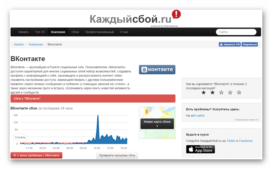 Сайт с диагностикой проблем на сайте ВКонтакте в режиме реального времени