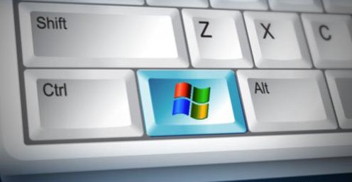 Стандартные сочетания горячих клавишь Windows 7