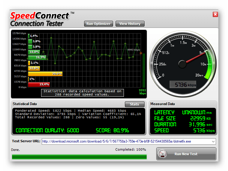 Тестирование в Speed Connect Internet Accelerator