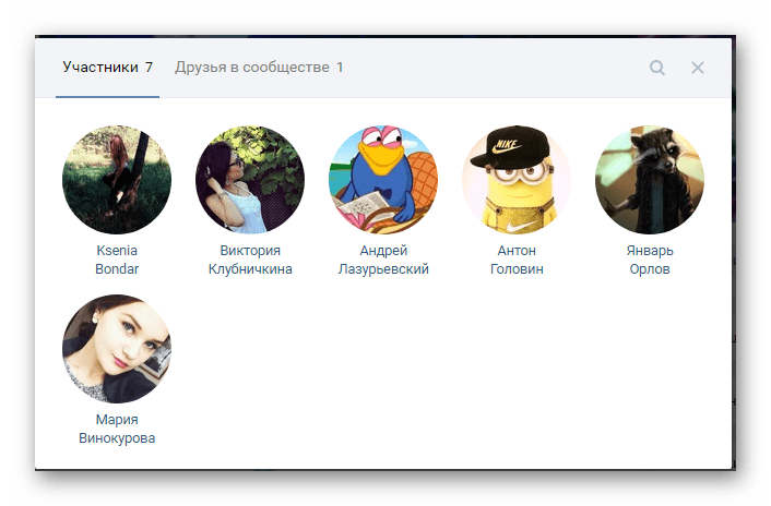 Успешно привлеченные участники в сообществе на сайте ВКонтакте
