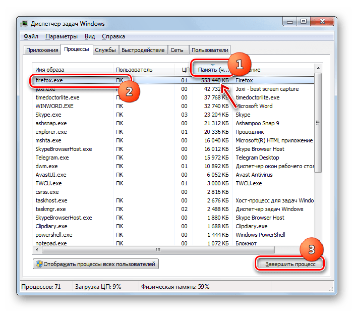 Завершение самого ресурсоемкого процесса путем нажатия на кнопку во вкладке Процессы в Диспетчере задач в Windows 7