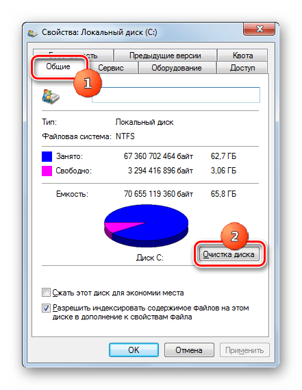 Переход в окно очистки диска из вкладки Общие окна свойств диска C в Windows 7