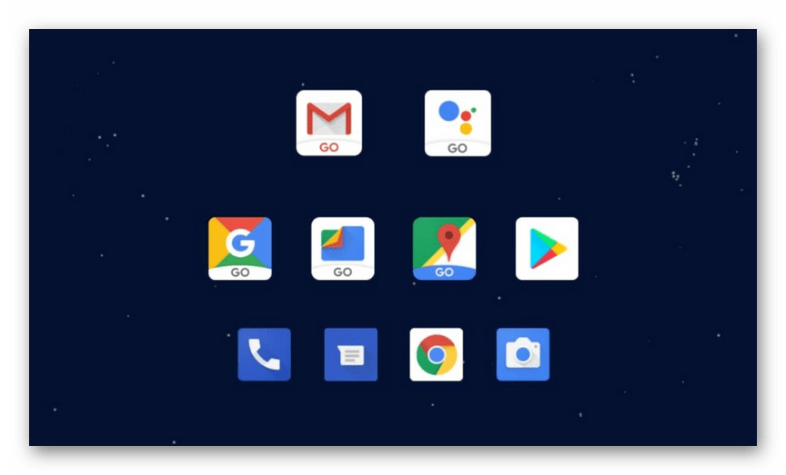 Предустановленные приложения в ОС Android Go