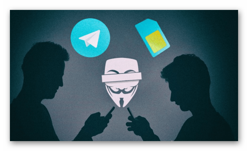 Анонимность в социальных сетях — Dudom