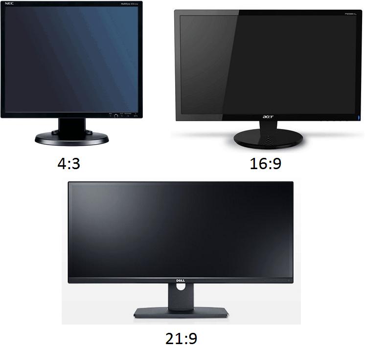 Процесс выбора монитора для игрового компьютера по размеру