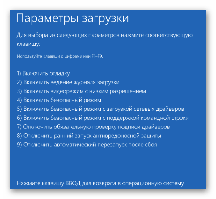 Процесс запуска системы в безопасном режиме в Windows 8