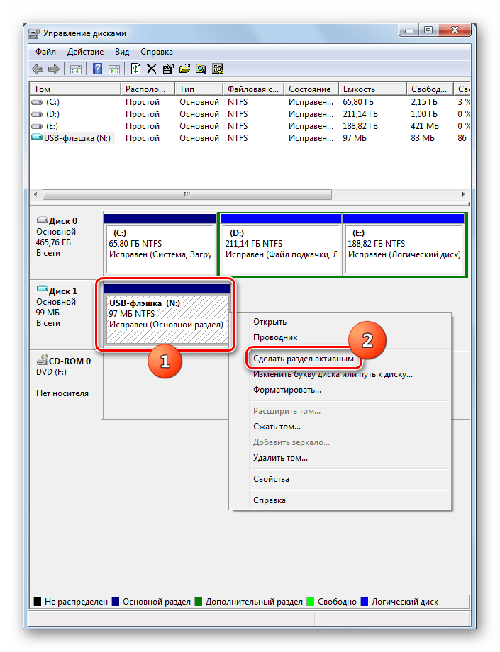 Активация раздела через контекстное меню в окне Управние дисками в Windows 7