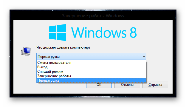 Процесс перезапуска компьютера на ОС Виндовс 8
