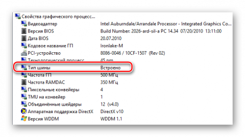 Тип видеопамяти интегрированного графического контроллера