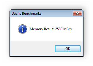 Результаты тестирования оперативной памяти Dacris Benchmarks