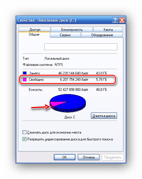 Сведения о свободном месте на системном разделе в Windows XP