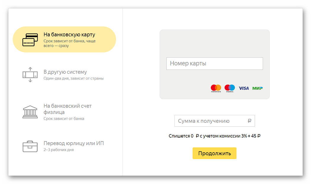 Доступные способы вывода средств на Yandex Money