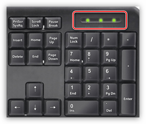 Индикаторы активности на клавиатуре компьютера