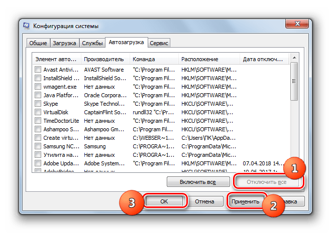 Отключение автозапуска всех программ в разделе Автозагрузка в окне Консфигурации системы в Windows 7