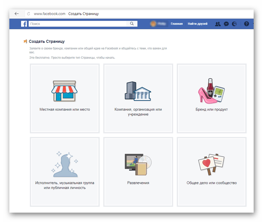 Возможные типы бизнес страниц на Фейсбук