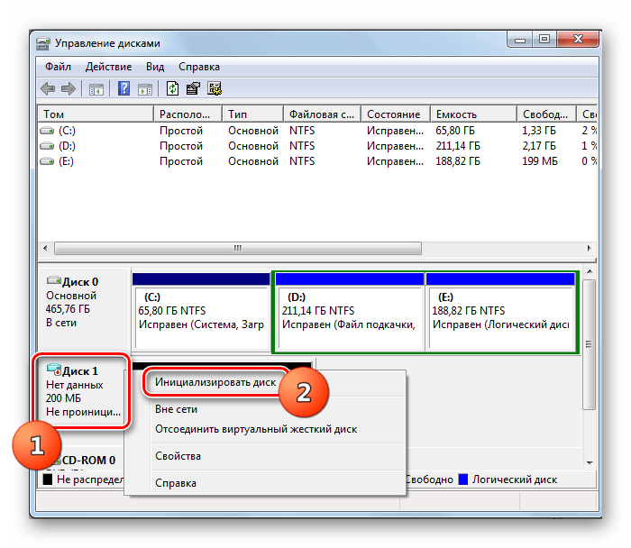 Переход к инициализации виртуального диска в окне управления дисками в Windows 7
