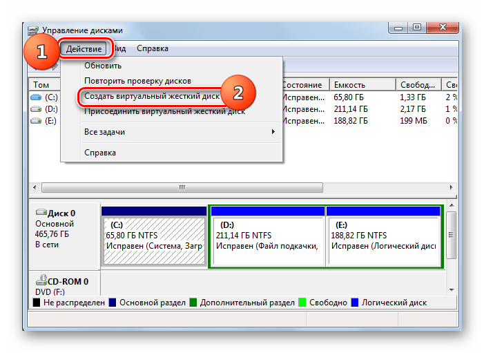 Переход к созданию виртуального диска через меню окна управления дисками в Windows 7