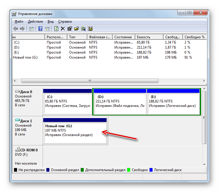 Раздел диска расширен в окне управления дисками в Windows 7