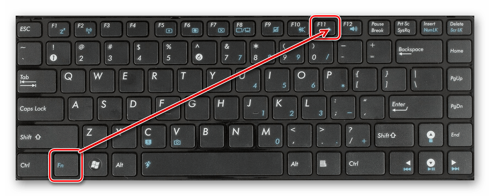 Сочетание клавиш для включения цифрового блока клавиатуры ноутбука
