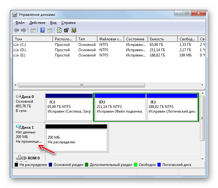 Виртуальный жесткий диск создан в окне управления дисками в Windows 7