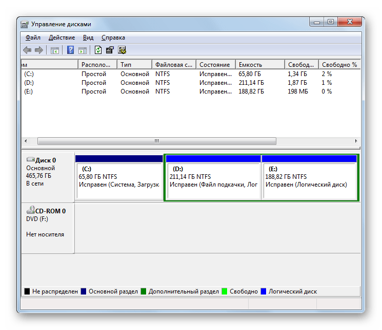 Виртуальный жесткий диск удален в окне управления дисками в Windows 7