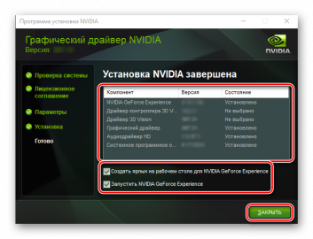 Nvidia geforce gts 450 не устанавливается драйвер