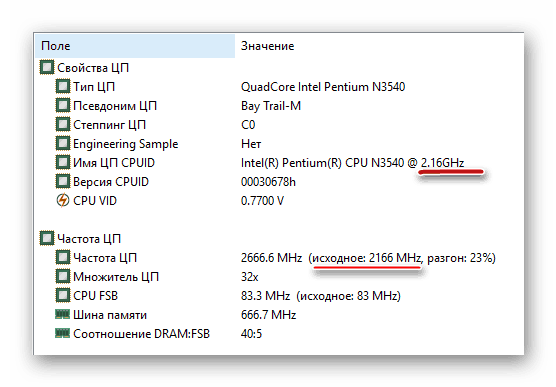 Просмотр частоты процессора в АИДА64