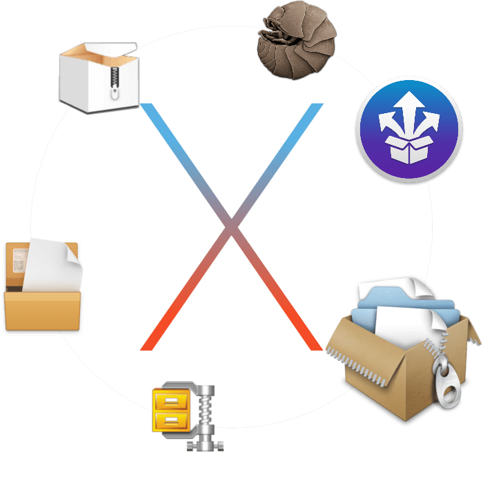 Архиваторы для mac OS