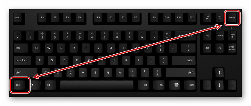Использование горячих клавиш на клавиатуре