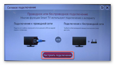 Как отключить телевизор от wifi