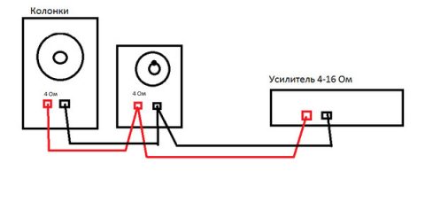 Как подключить усилитель к компьютеру