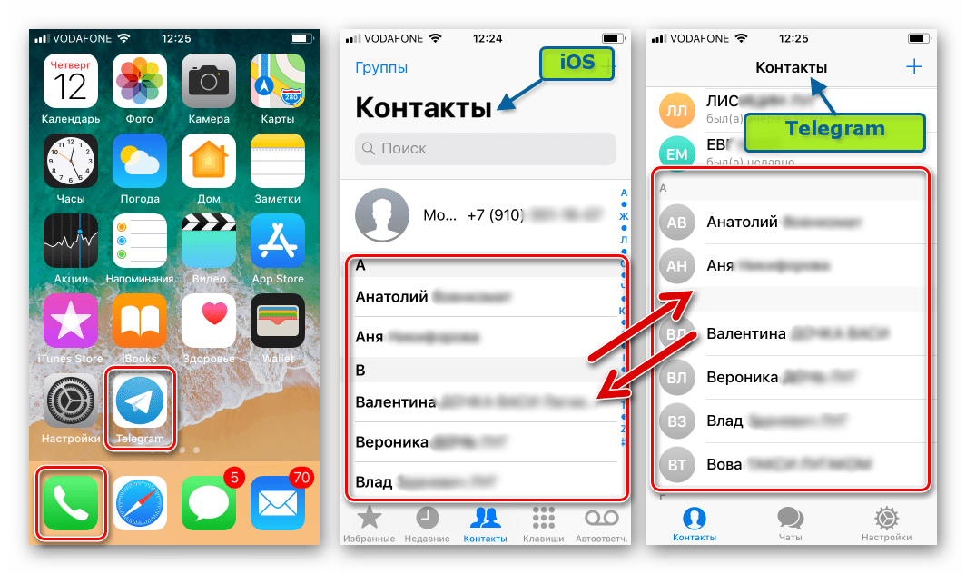 Telegram для iPhone синхронизация контактов iOS и мессенджера