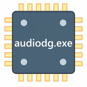 audiodg.exe грузит процессор