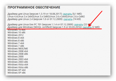 Moxa uport 1150 драйвер linux как установить