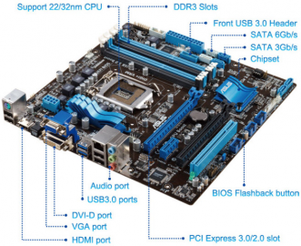 Какая нужна материнская плата для intel core i5