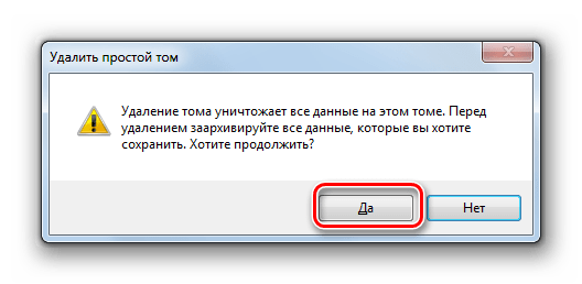 Подтверждение удаления тома в диалоговом окне оснастки Управление дисками в Windows 7